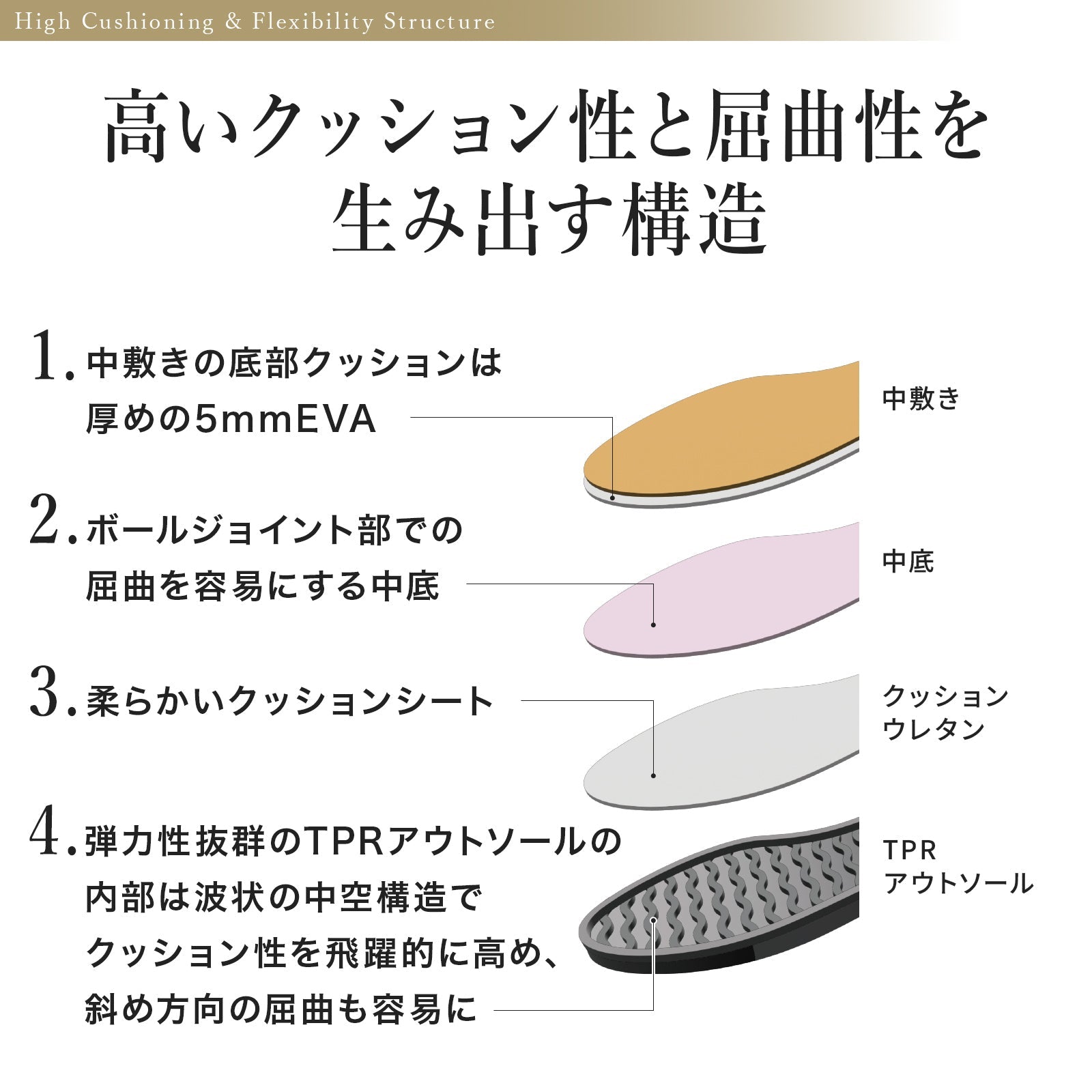 Semi long toe Oxford Wing Tip tan
