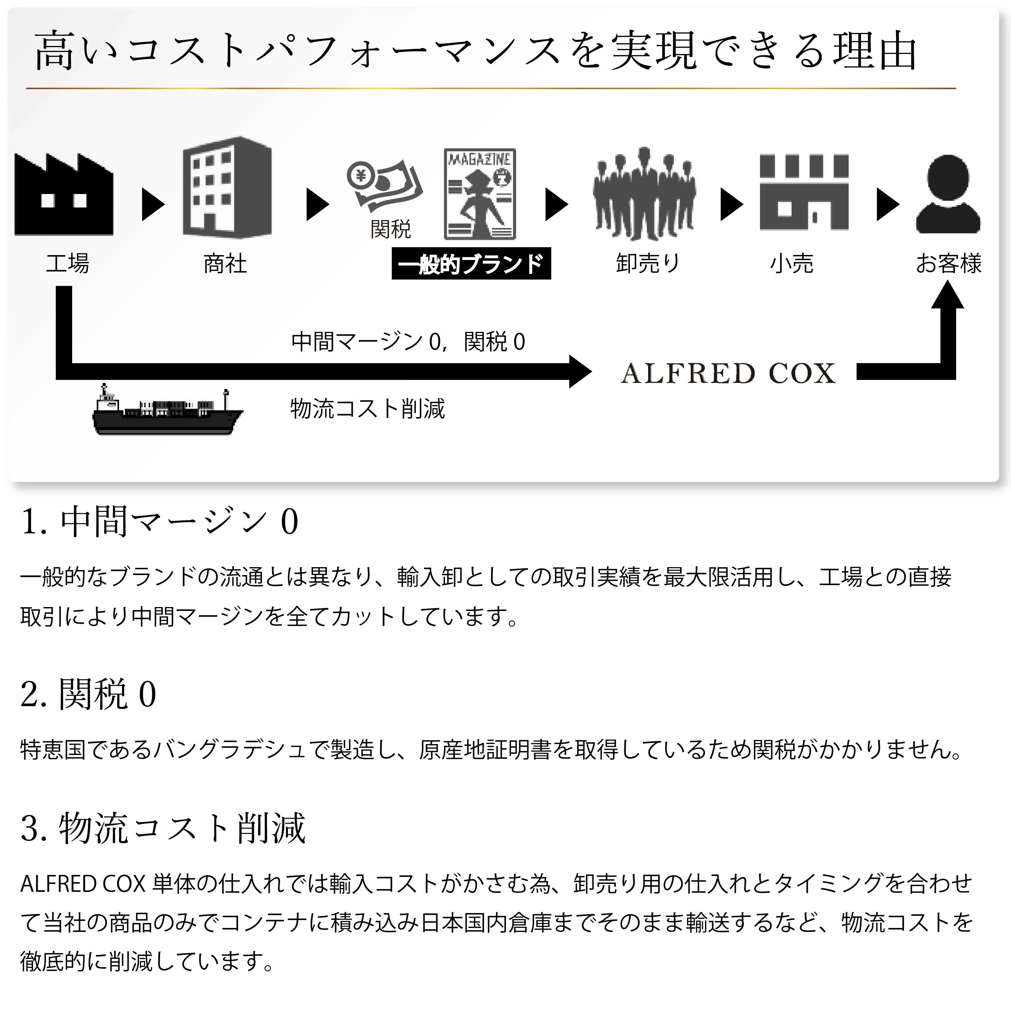 Semi long toe Doublemonk Plane Toe tan
